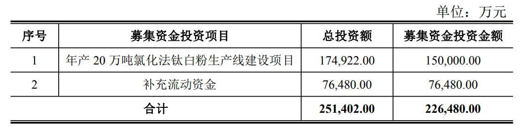 %e5%be%ae%e4%bf%a1%e5%9b%be%e7%89%87_20210303103459 J9国际站备用【唯一】官方网站
