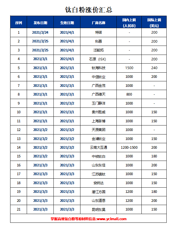 J9国际站备用【唯一】官方网站