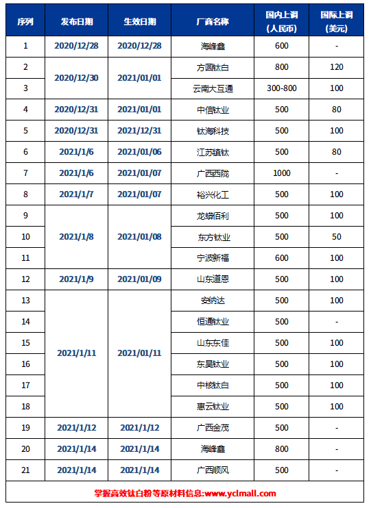 J9国际站备用【唯一】官方网站
