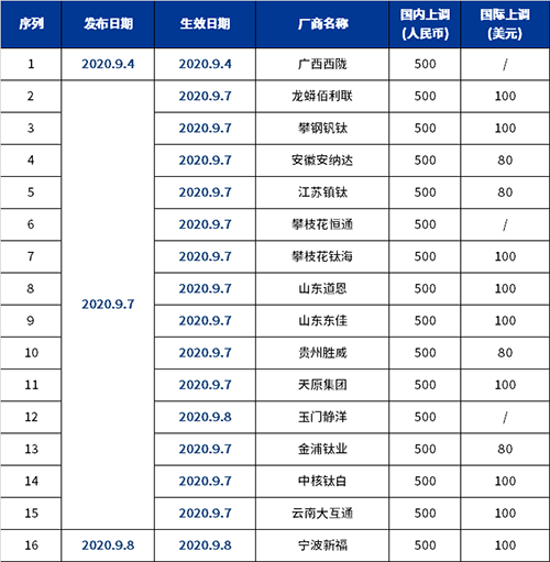 J9国际站备用【唯一】官方网站