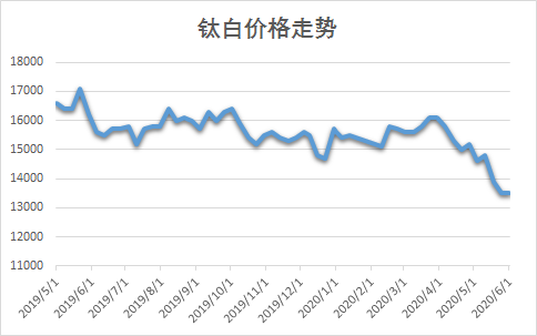 %e9%92%9b%e7%99%bd%e7%b2%89%e8%b5%b0%e5%8a%bf J9国际站备用【唯一】官方网站