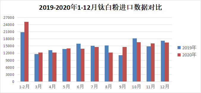 %e9%92%9b%e7%99%bd%e8%bf%9b%e5%8f%a3 J9国际站备用【唯一】官方网站