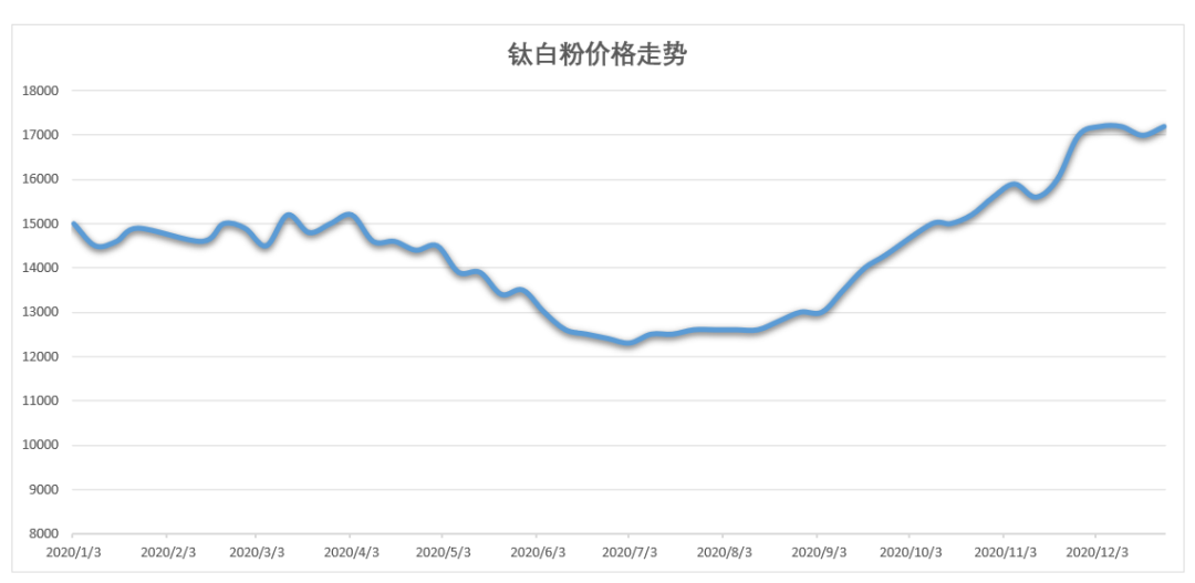 J9国际站备用【唯一】官方网站