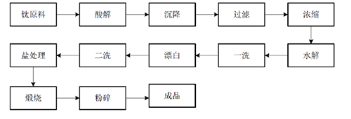 J9国际站备用【唯一】官方网站
