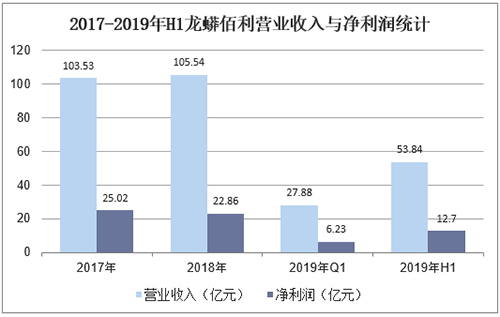 10 J9国际站备用【唯一】官方网站