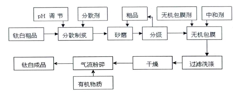 J9国际站备用【唯一】官方网站