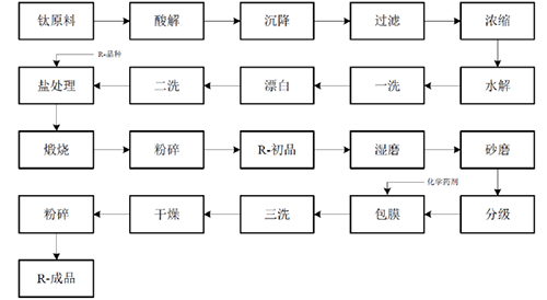 2 J9国际站备用【唯一】官方网站
