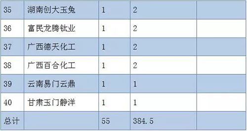 J9国际站备用【唯一】官方网站