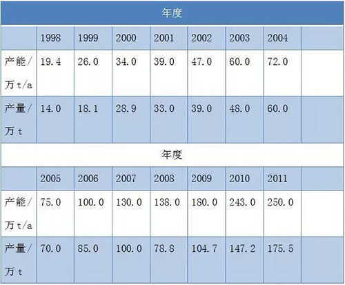 J9国际站备用【唯一】官方网站