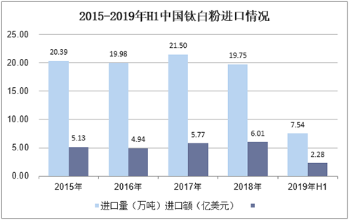 6 J9国际站备用【唯一】官方网站
