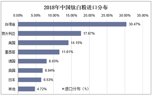 7 J9国际站备用【唯一】官方网站