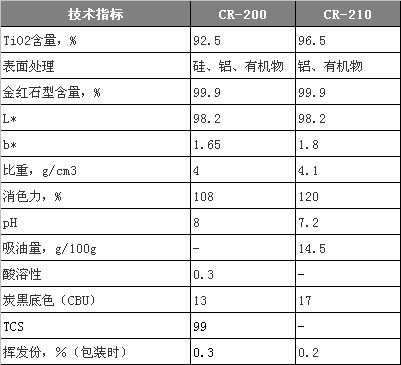 J9国际站备用【唯一】官方网站