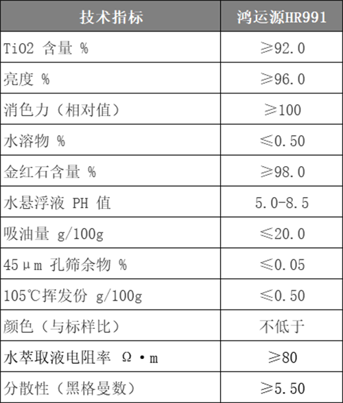 HR991%20%e6%8a%80%e6%9c%af%e6%8c%87%e6%a0%87 J9国际站备用【唯一】官方网站
