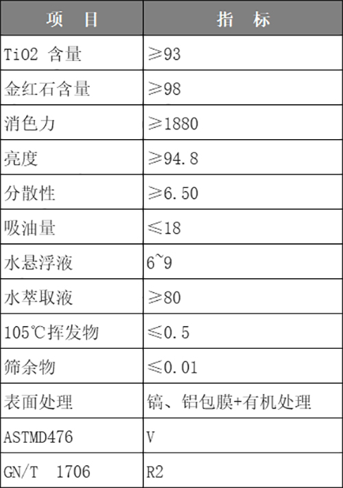 R-251-%e6%8a%80%e6%9c%af%e6%8c%87%e6%a0%87-%e5%ae%98%e7%bd%91%e5%86%85%e9%a1%b5 J9国际站备用【唯一】官方网站