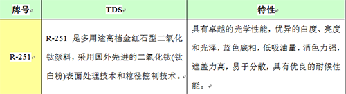 R251-1 J9国际站备用【唯一】官方网站
